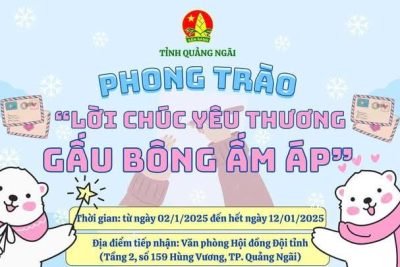 Liên đội trường tiểu học Đức Phú  hưởng ứng “PHONG TRÀO “LỜI CHÚC YÊU THƯƠNG VÀ GẤU BÔNG ẤM ÁP”  Nhằm trao gửi những lời chúc ấm áp và trao tặng những món quà yêu thương làm động lực cho các bạn thiếu nhi có hoàn cảnh khó khăn trên địa bàn tỉnh đón một mùa Tết Nguyên đán Ất Tỵ năm 2025 tràn ngập niềm vui.  ? Và sau đây là một số hình ảnh tại liên đội.